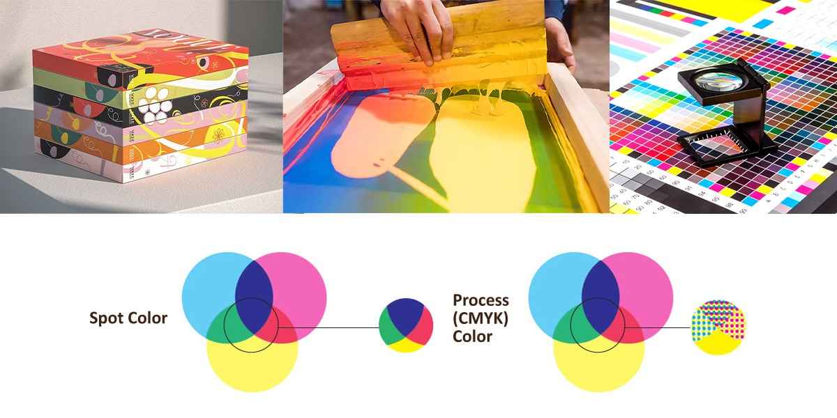 Pantone vs. CMYK for Custom-Branded Packaging