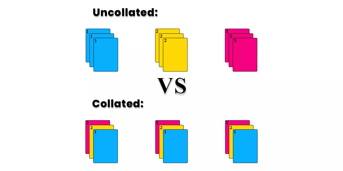 Collate Vs Uncollated