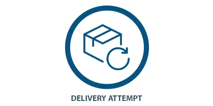 Delivery Attempt