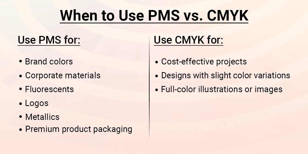 When to Use PMS vs. CMYK